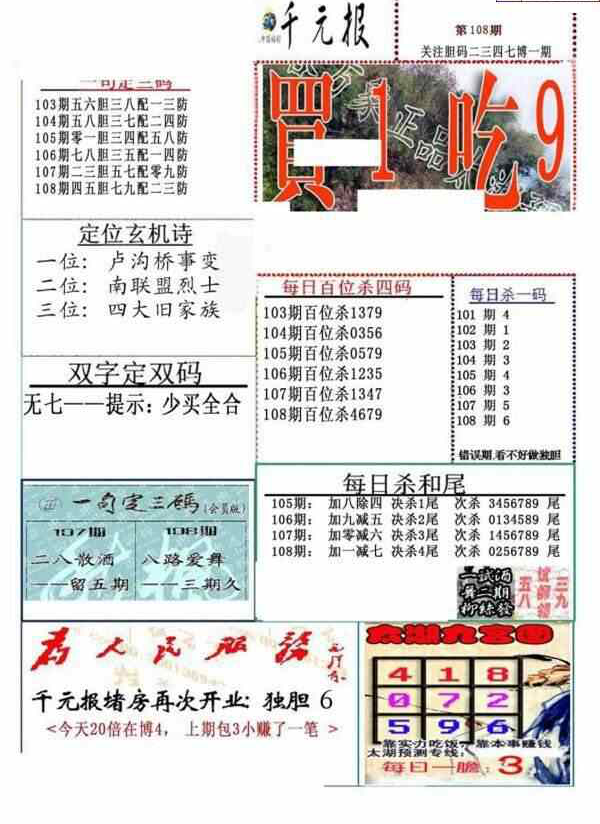 24108期: 福彩3D全套图版参考