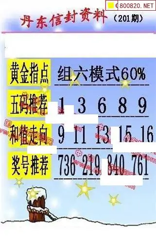 25201��: ����3D����ȫͼ����