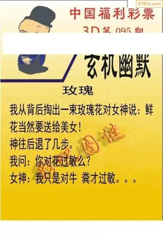 福彩3D26095期天中全套预测分析图