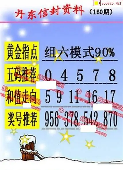 25160期: 福彩3D丹东全图分析