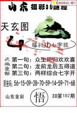 25182期: 福彩3D丹东全图分析