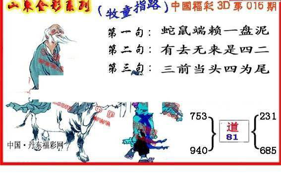 25016期: 福彩3D丹东全图分析