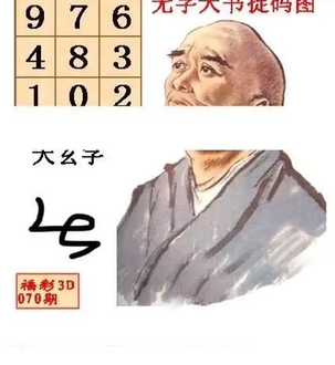26070期: 福彩3D丹东全图分析
