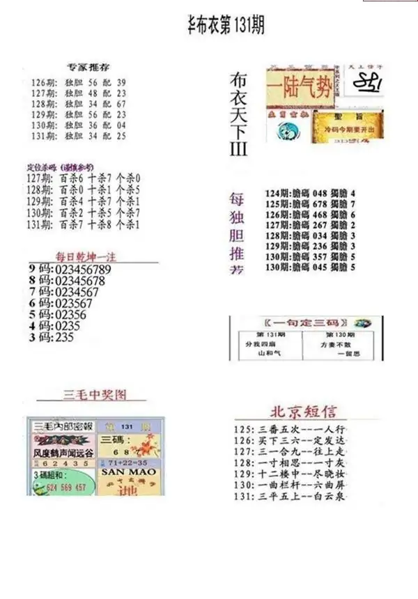 25131��: ����3Dȫ��ͼ��ο�