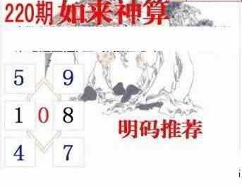 24220期: 白老3D杀码图版