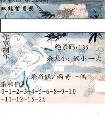 25220期: 大兵福彩3D黄金报图版