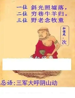 25318期: 白老3D杀码图版