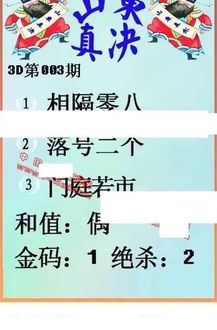 26003期: 福彩3D丹东全图分析