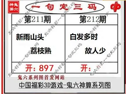 25212期: 福彩3D鬼六神算图