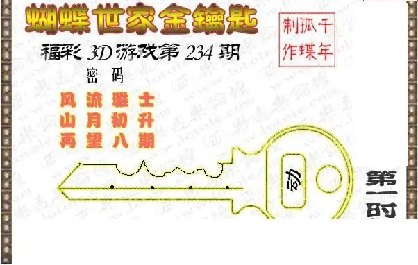 25234期: 3D蝴蝶世家蝴蝶彩图