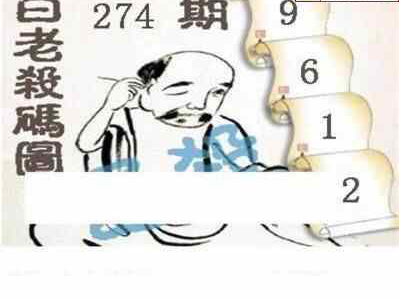 24274��: ����3Dɱ��ͼ��