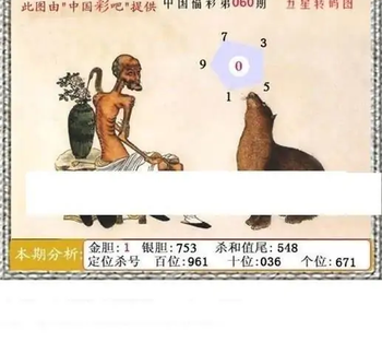 福彩3D26060期天中全套预测分析图