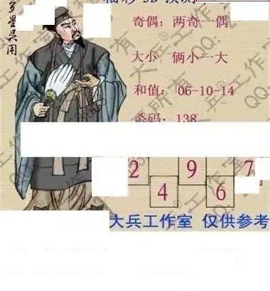 25104期: 大兵福彩3D黄金报图版