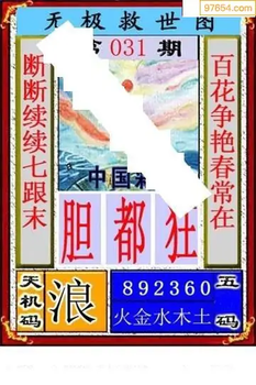 福彩3D26031期天中全套预测分析图