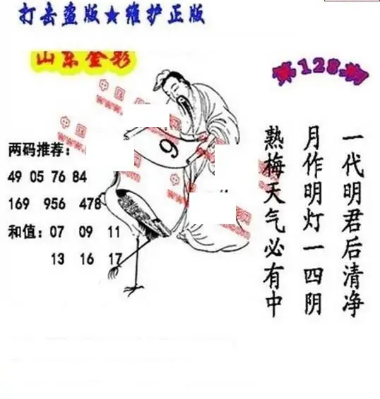 25128期: 福彩3D丹东全图分析