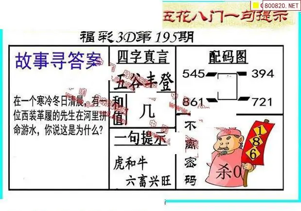 25195期: 福彩3D丹东全图分析