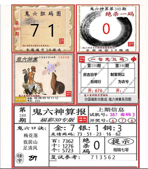 25340期: 福彩3D鬼六神算图
