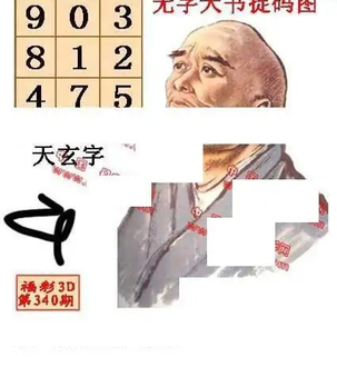 25340期: 福彩3D丹东全图分析
