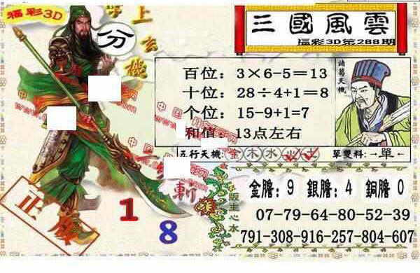 24288期: 福彩3D丹东全图分析