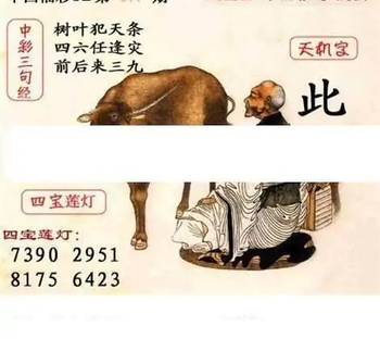 福彩3D26077期天中全套预测分析图