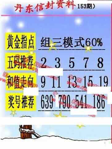 24153期: 福彩3D丹东全图分析