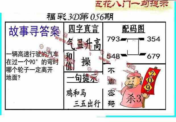 25056期: 福彩3D丹东全图分析