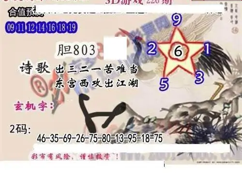 25226期: 白老3D杀码图版
