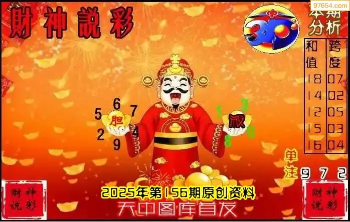 25156期: 财神说彩3D全套图版