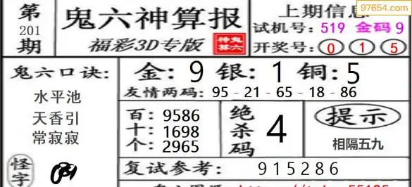 25201��: ����3D��������ͼ