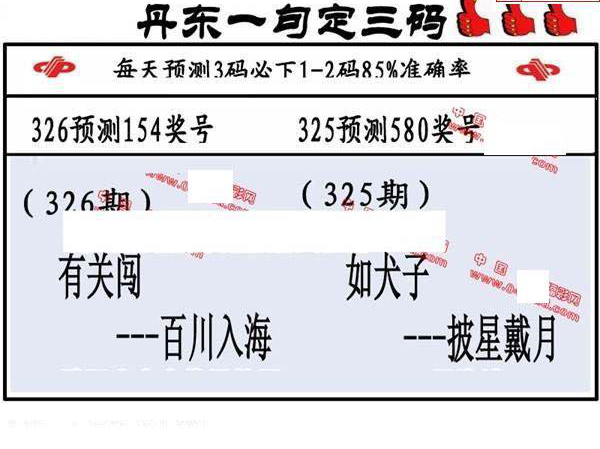 24326期: 福彩3D丹东全图分析