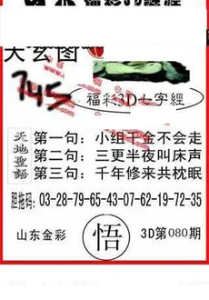 26080期: 福彩3D丹东全图分析