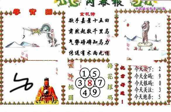 24185期: 福彩3D丹东全图分析