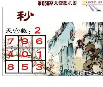 福彩3D 26059期佐罗图一掌经预测图