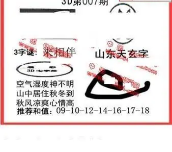 26007期: 福彩3D丹东全图分析