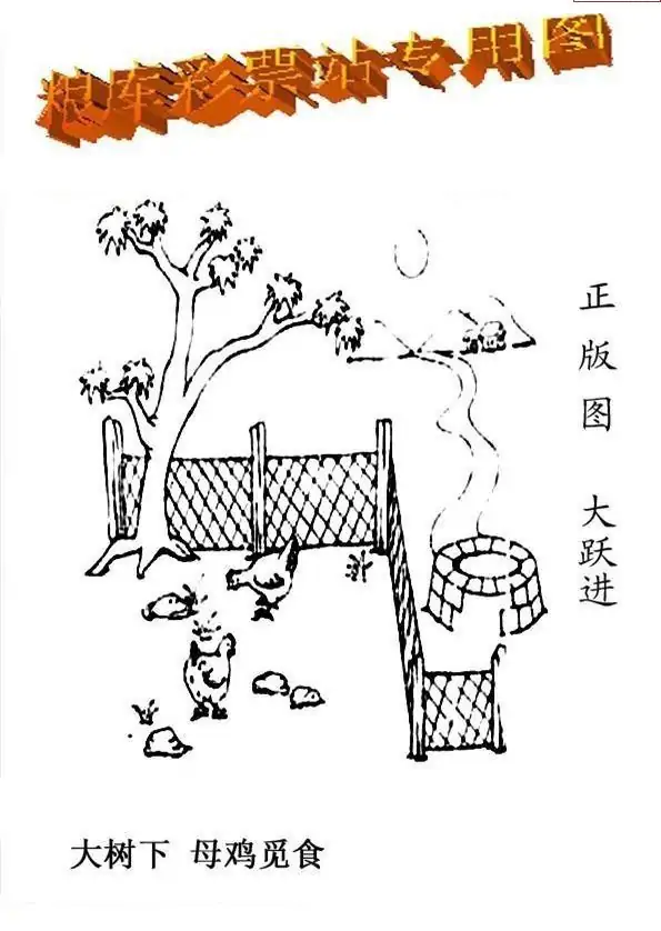 25097期: 老村长福彩3D天天图谜