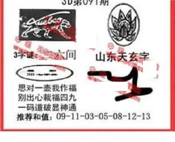 26091期: 福彩3D丹东全图分析