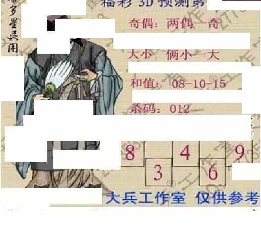 24099期: 大兵福彩3D黄金报图版