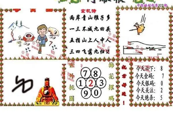 25322期: 福彩3D丹东全图分析