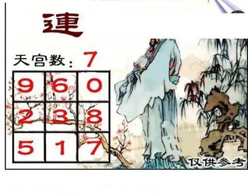 福彩3D 26065期佐罗图一掌经预测图