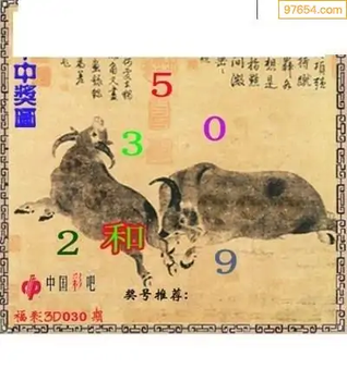 福彩3D26030期天中全套预测分析图