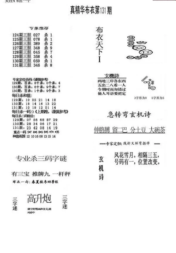 25131��: ����3Dȫ��ͼ��ο�