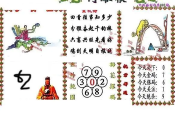 26007期: 福彩3D丹东全图分析