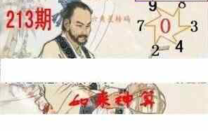 24213期: 白老3D杀码图版