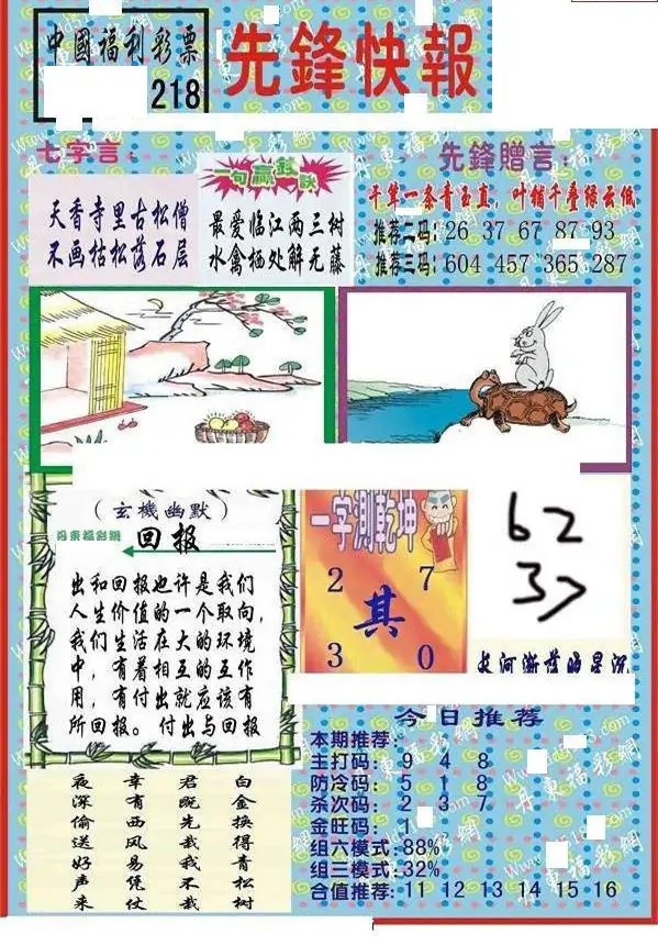 25218期: 福彩3D丹东全图分析
