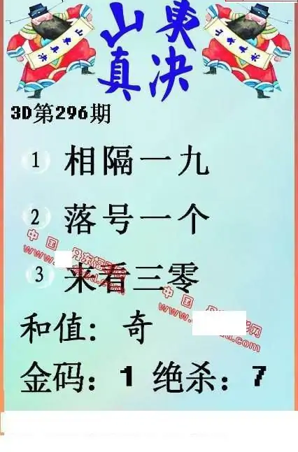 25296期: 福彩3D丹东全图分析