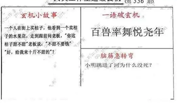 25336期: 大兵福彩3D黄金报图版