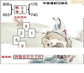 福彩3D26065期天中全套预测分析图