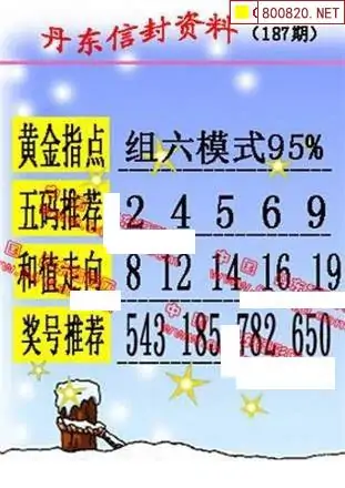 25187期: 福彩3D丹东全图分析