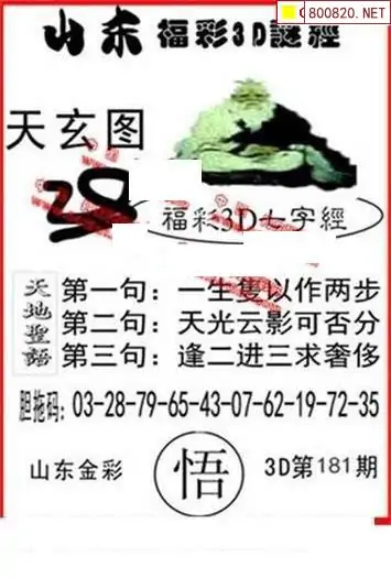 25181期: 福彩3D丹东全图分析