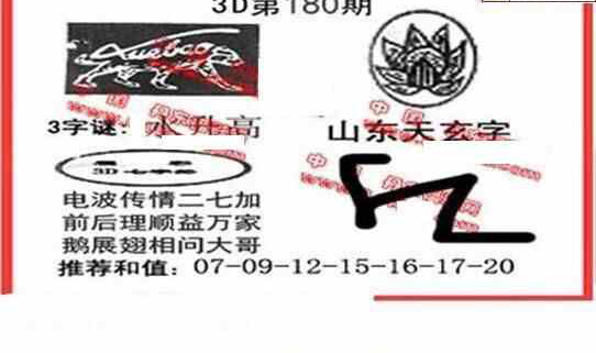 24180期: 福彩3D丹东全图分析